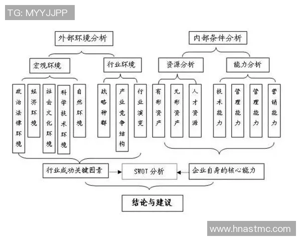 上海攀岩队协作表现分析及其对比赛成绩的影响研究