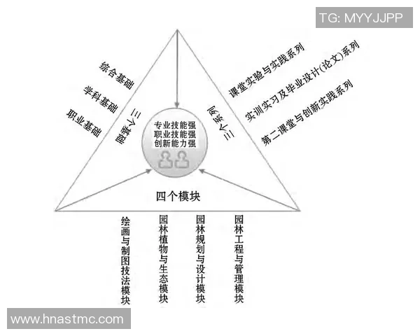 北京足球队团队协作新模式探讨与实践分析 北京足球队团队协作新模式探讨与实践分析