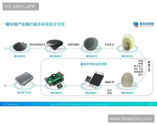 北京滑板队技术对比深度解析与发展趋势探讨 北京滑板队技术对比深度解析与发展趋势探讨