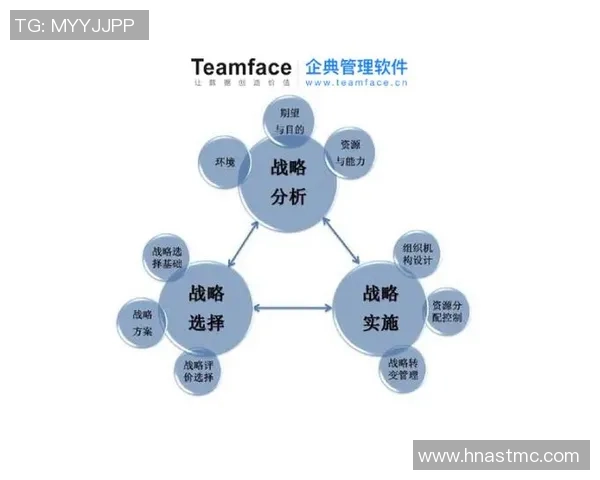 英雄联盟战术解析:TES区域防守策略与执行深度剖析 英雄联盟战术解析:TES区域防守策略与执行深度剖析