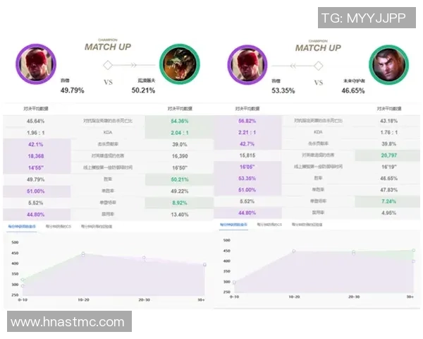 赛后复盘上海街舞队与杭州街舞队的精彩对决与力量碰撞分析